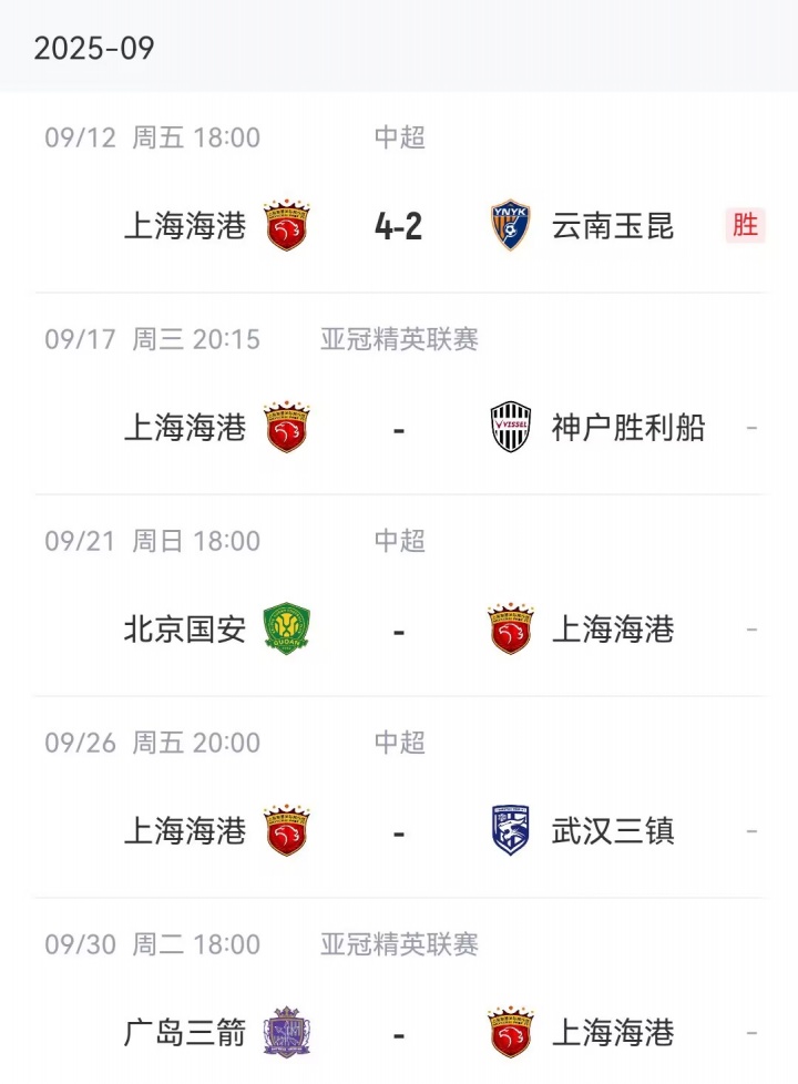 先踢亚冠再争中超！下轮联赛，中超前4名将互相捉对厮杀