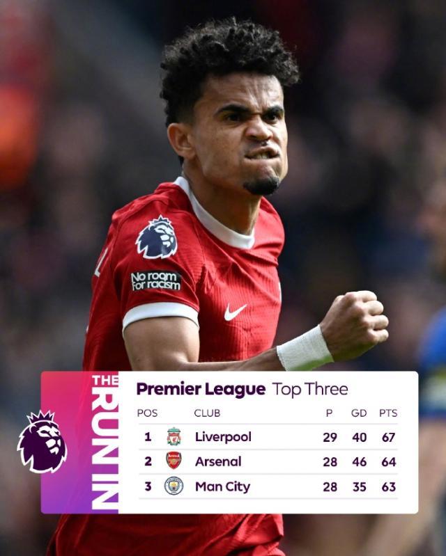 乐鱼体育app-【英超】迪亚斯扳平，萨拉赫反超，利物浦2-1布莱顿